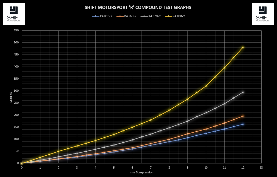 K4 (32x15-14.25 ID) - Graph