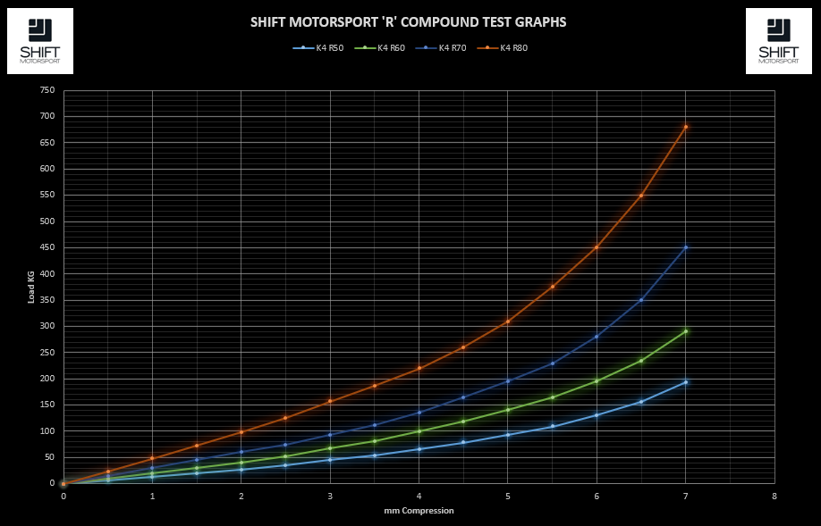 K4 (32x15-14.25 ID) - Graph 2